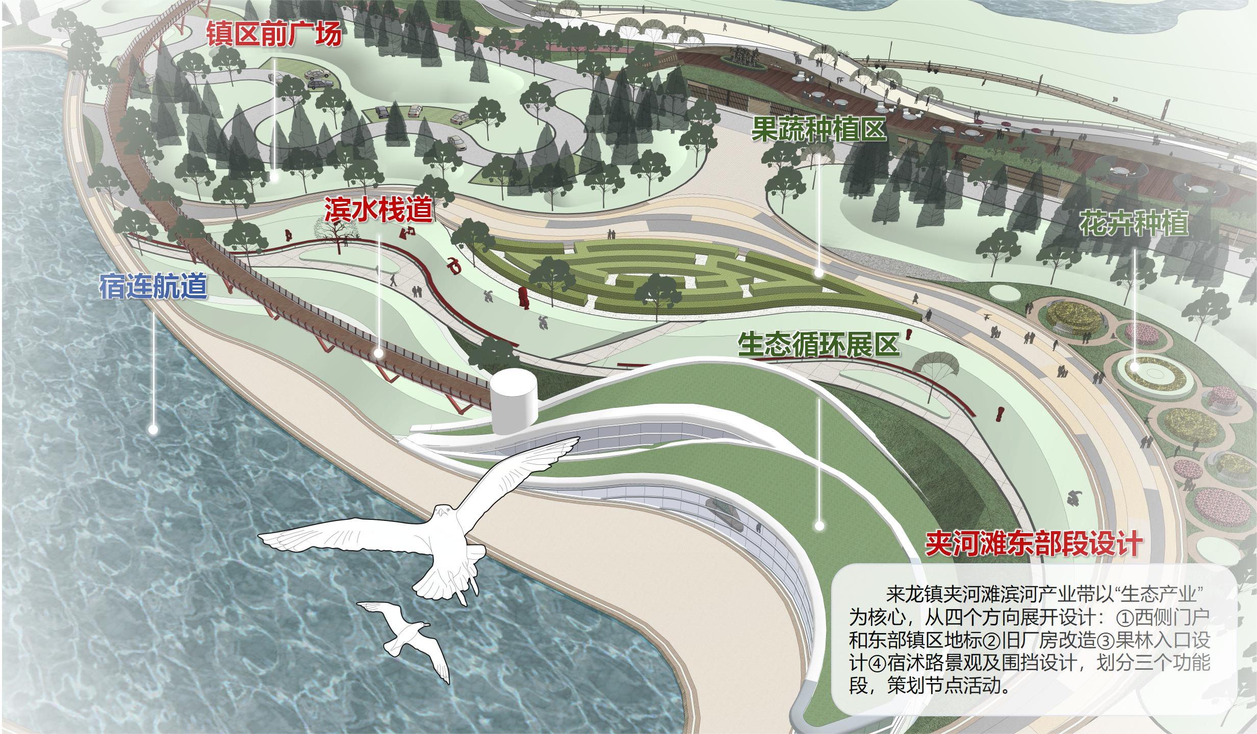 20240301-学思践悟启新程，挺膺担当绘青春——2024 年乐竞(中国)一站式服务平台研究生寒假社会实践总结回顾-“初心服务团”联合建筑学院赴宿豫实践支队-来龙镇夹河滩滨水区景观设计图（部分）.jpg