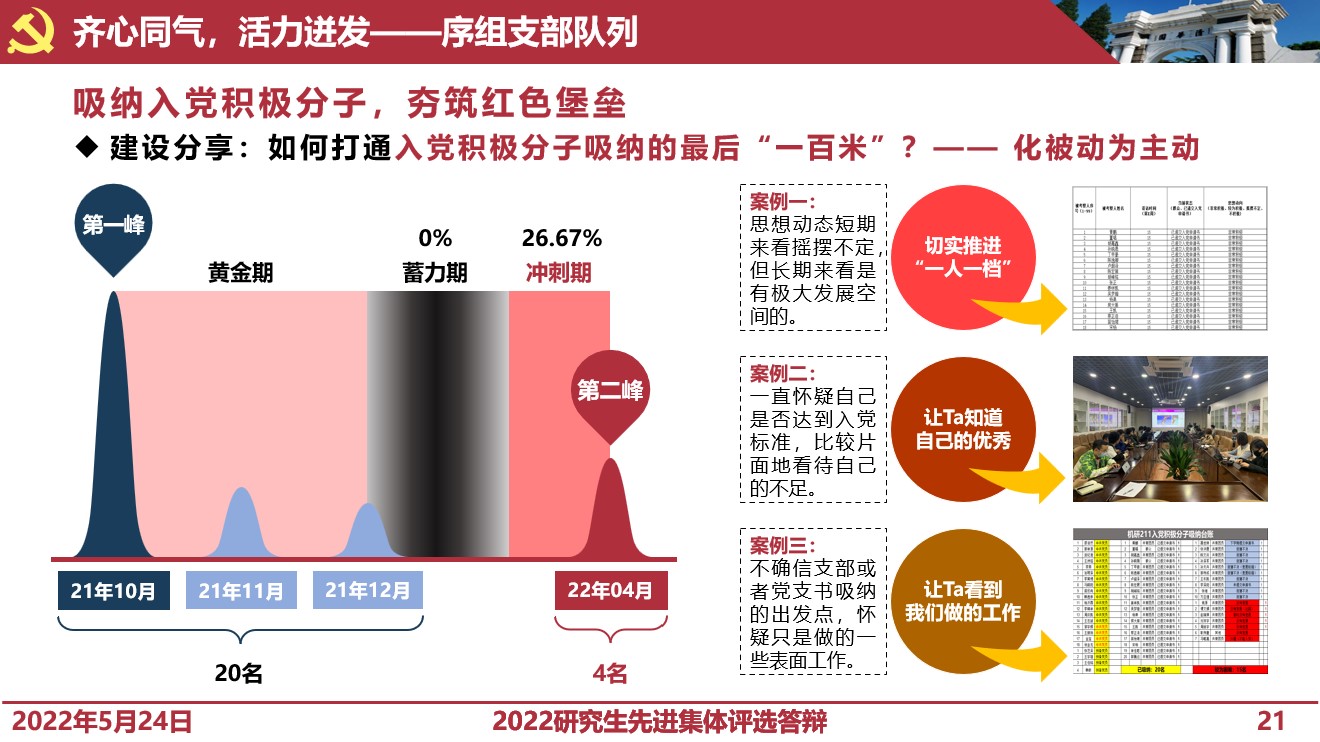 20220527-乐竞(中国)一站式服务平台研究生先进集体答辩会-研工部-照片7jpg 20220527-乐竞(中国)一站式服务平台研究生先进集体答辩会-研工部-照片7jpg