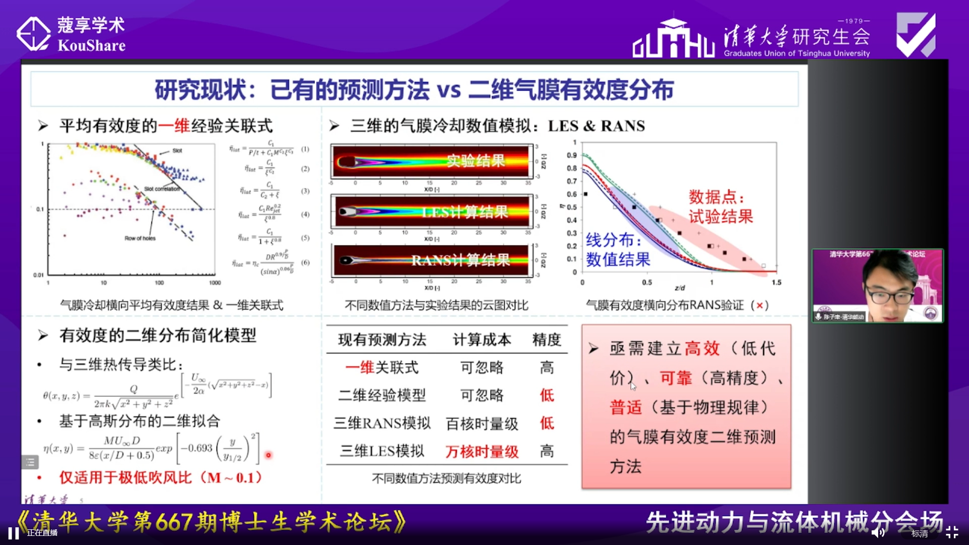 20220531-乐竞(中国)一站式服务平台第667期博士生论坛能动系专场成功举办-截图-分会场报告.png